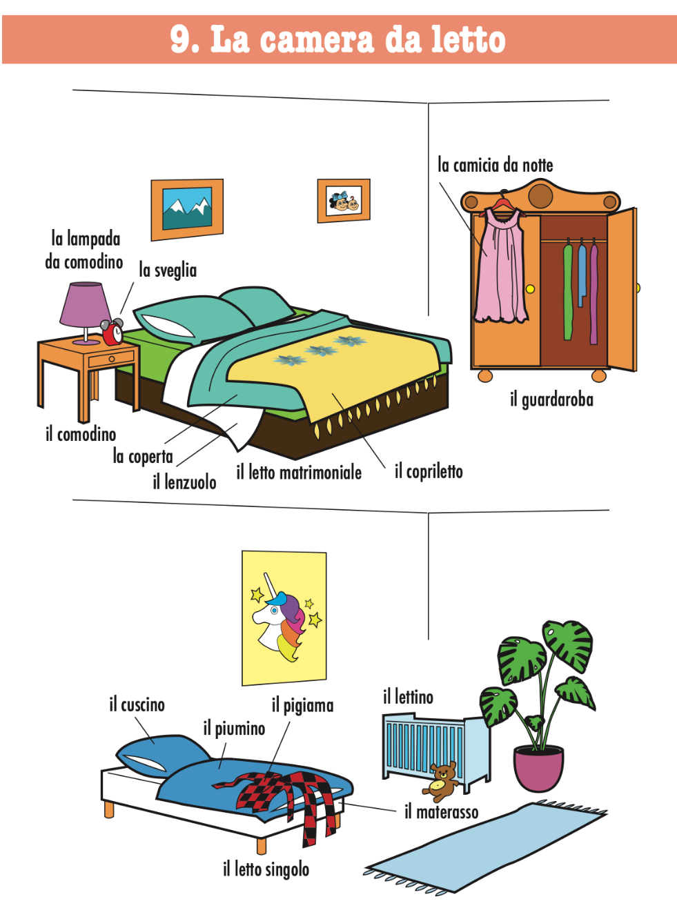 Voorbeeld_Woordenboek_Pagina